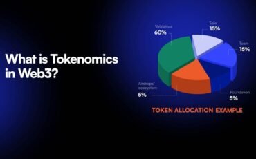 Tokenomics