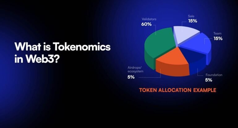 Tokenomics