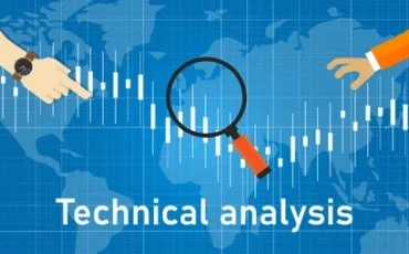 technical-analysis-investment-stock-trading-260nw-1844681866
